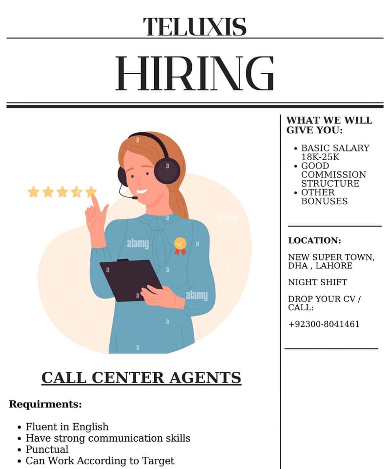 Call Center Agents Required. 0