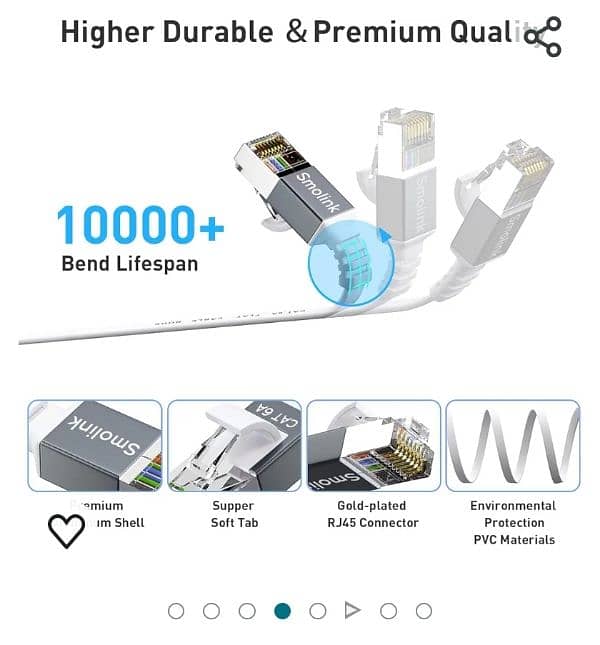 CAT 6A Flat LAN Cable - 25 Ft lenght 2