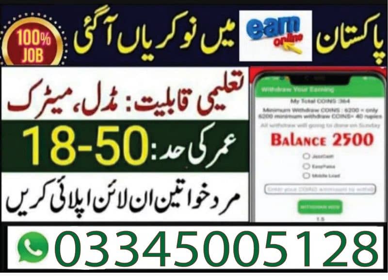 Online jobs Available 0