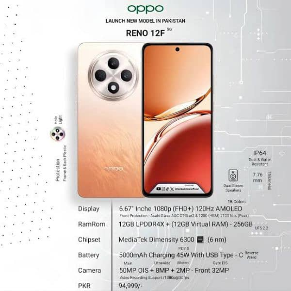 Oppo Reno F12 0