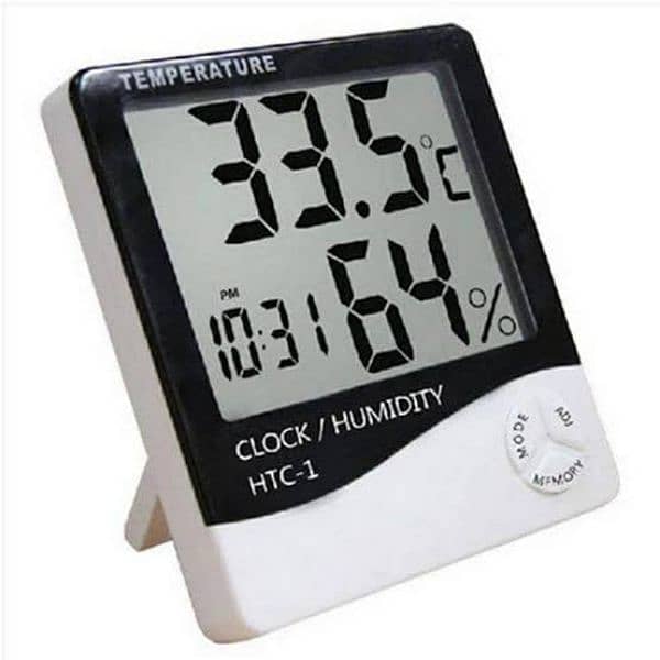 Incubators ,brooders ,heaters ,temperature ,humidity controller &meter 4