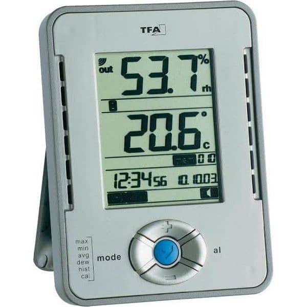 Incubators ,brooders ,heaters ,temperature ,humidity controller &meter 7