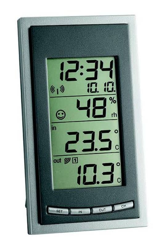 Incubators ,brooders ,heaters ,temperature ,humidity controller &meter 8