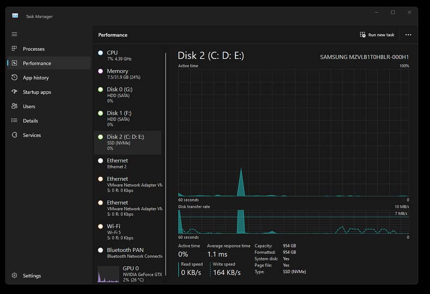 Gaming PC urgent i7 7th generation 2