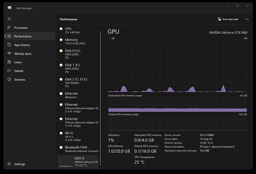 Gaming PC urgent i7 7th generation 6