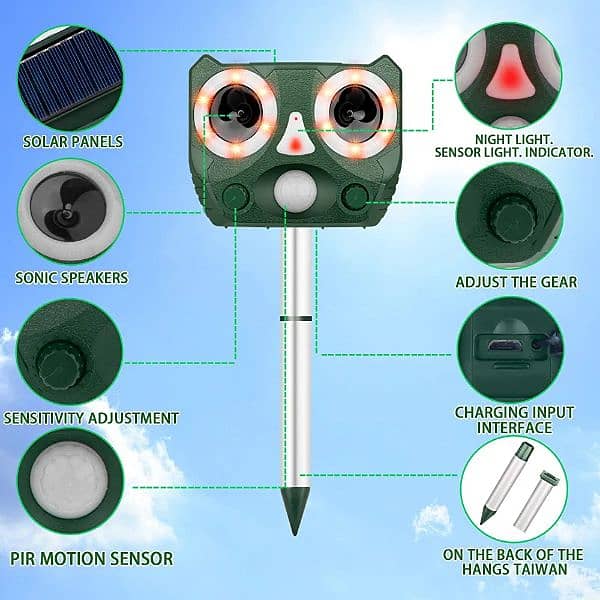 outdoor Solar birds Ultrasonic Animal Repeller Pest control waterproof 4