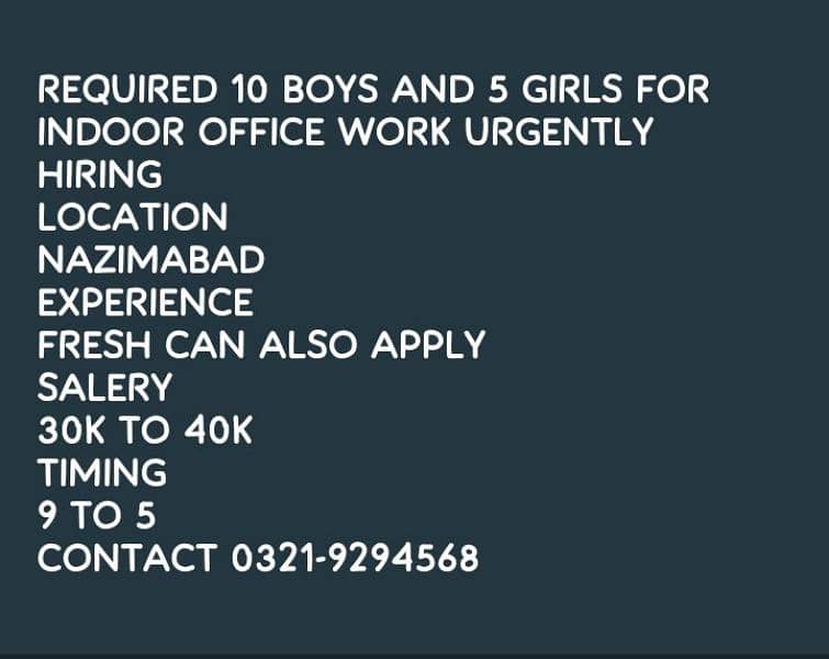 Required boys and girls for part time and full time job 0