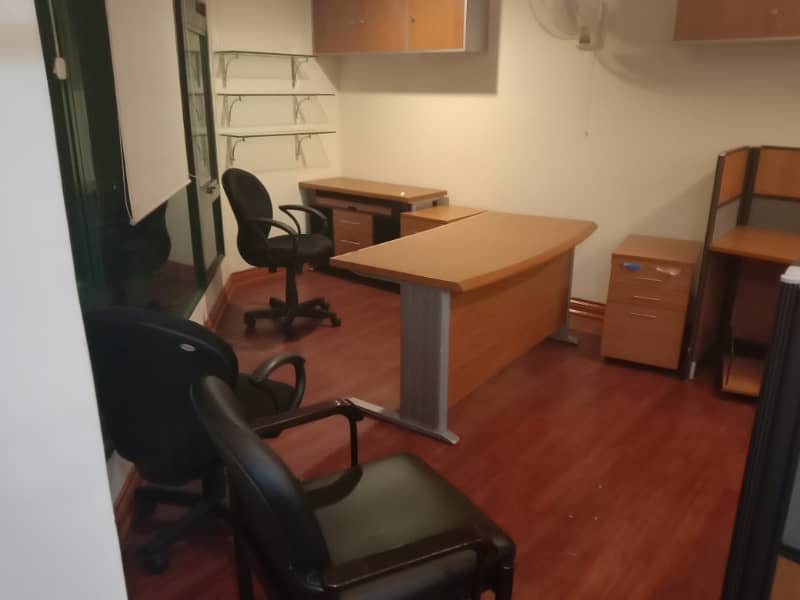 Furnished OFFICE FOR RENT IN MAIN BOULEVARD GULBERG III 8