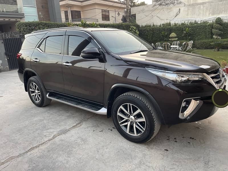 Toyota Fortuner Sigma 2018 7