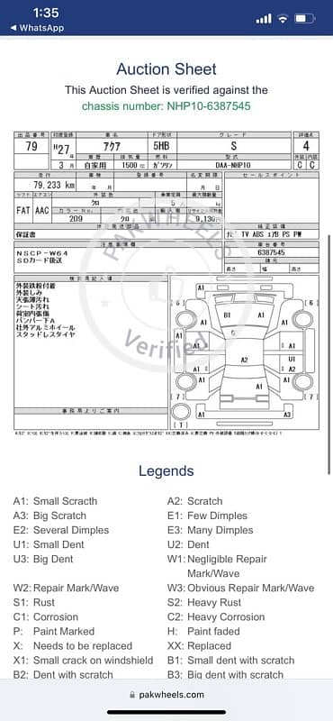 Toyota Aqua S Key Start Urgent sale 6