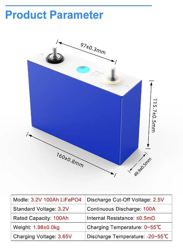 Brand New 3.2 volt 50 ampir lithium phosphate Lifepo4 Cells available 0