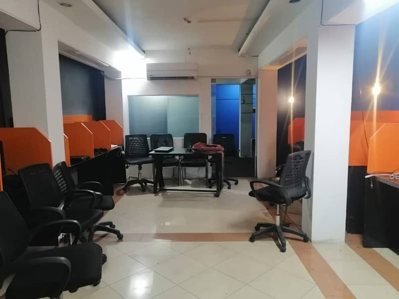 Well-constructed Furnished Office Available For rent In Model Town Link Road 0