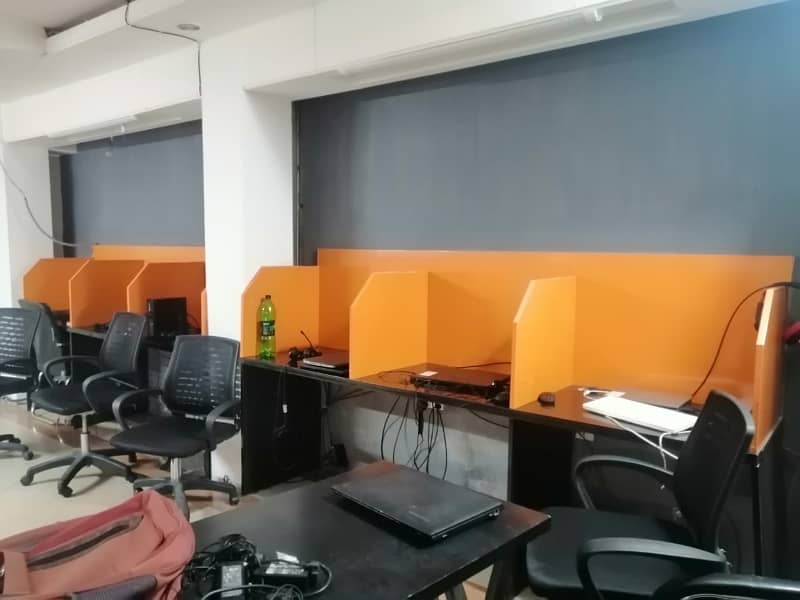 Well-constructed Furnished Office Available For rent In Model Town Link Road 2