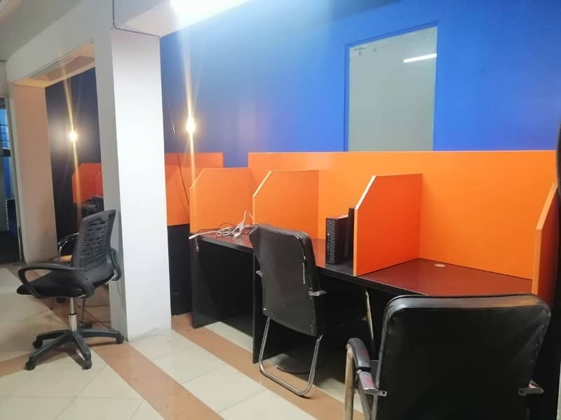 Well-constructed Furnished Office Available For rent In Model Town Link Road 3