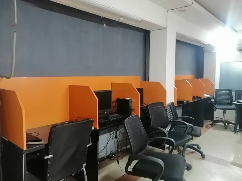 Well-constructed Furnished Office Available For rent In Model Town Link Road 7