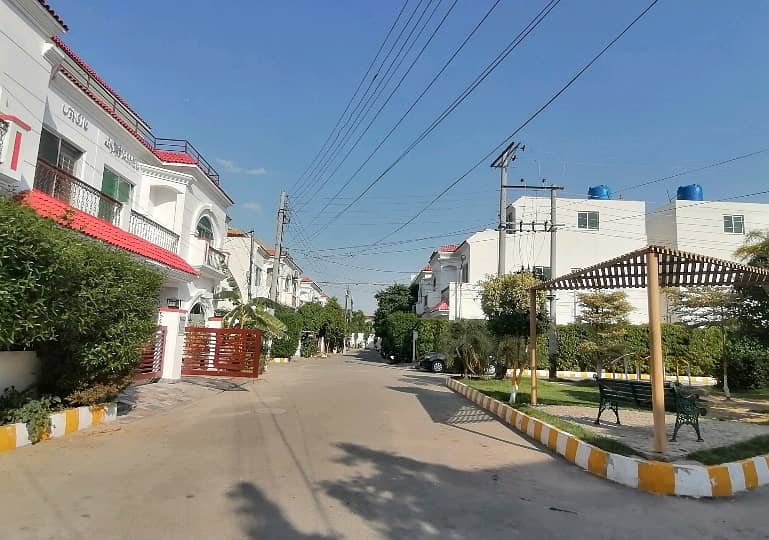 5 Marla House For sale In Punjab Small Industries Colony 0