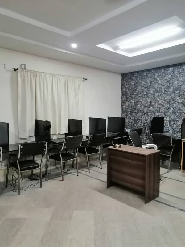 400 Square Feet Office In Model Town Link Road 2