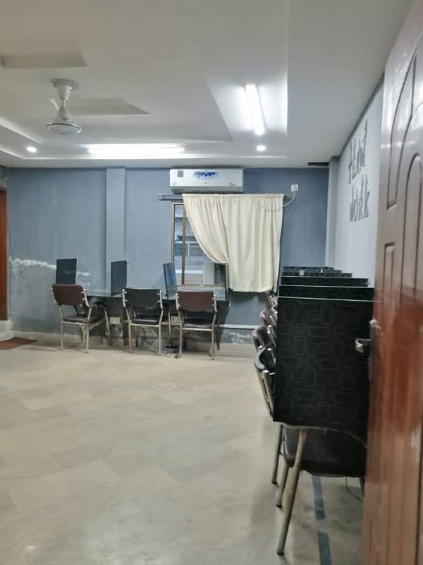 400 Square Feet Office In Model Town Link Road 6