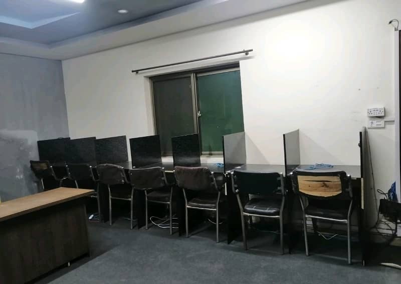 Your Dream Furnished 400 Square Feet Office Is Available In Model Town Link Road 5