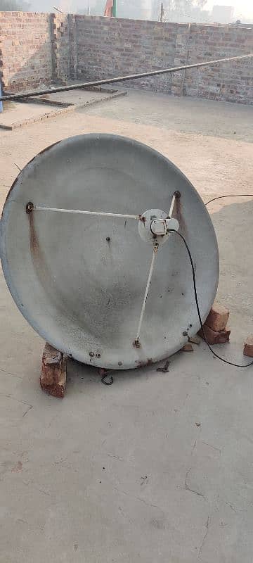 4feet dish or 2feet dish and tv receivr 4