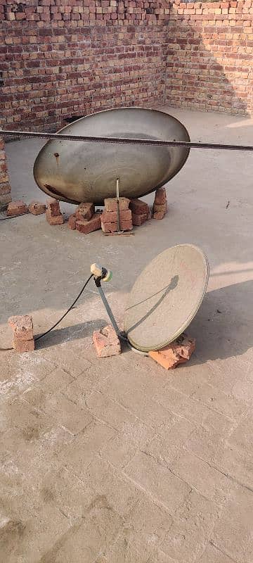 4feet dish or 2feet dish and tv receivr 6