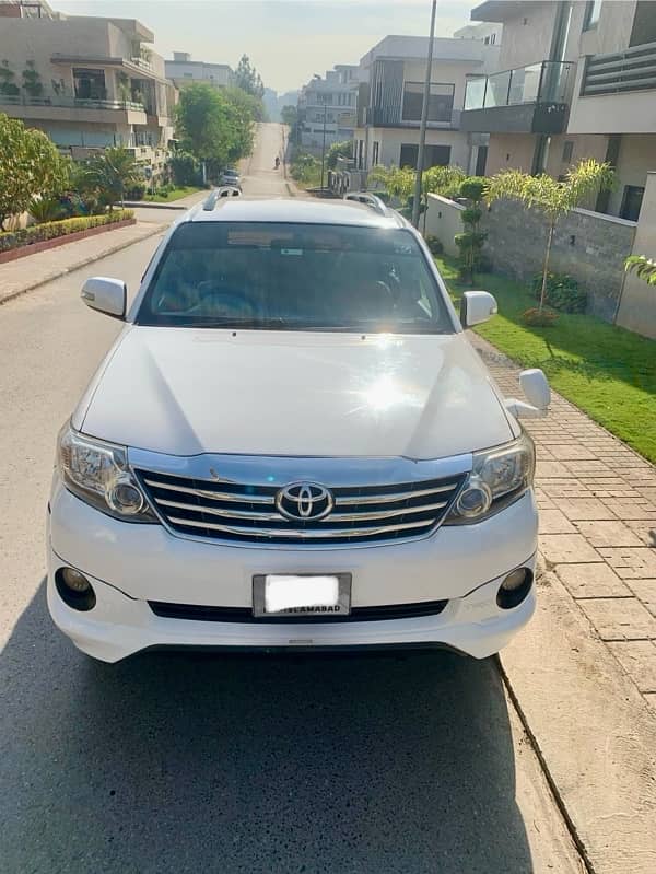 Toyota Fortuner 2015 3