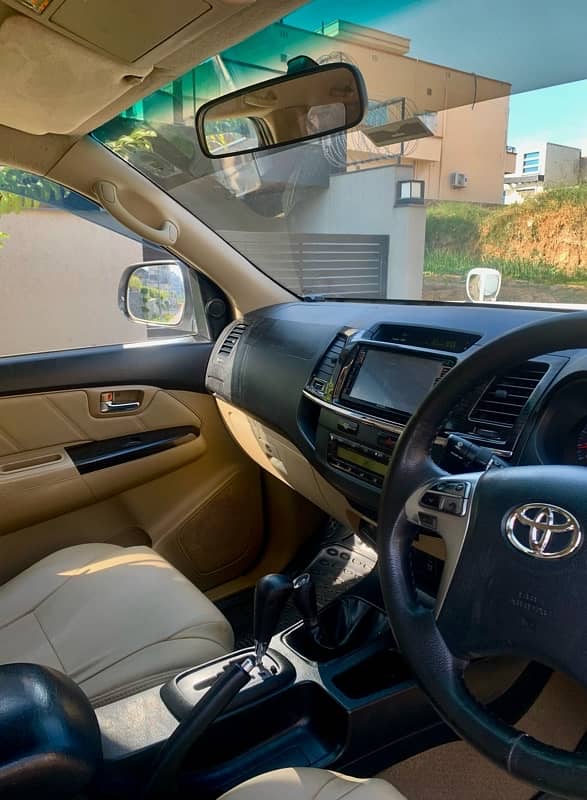 Toyota Fortuner 2015 4