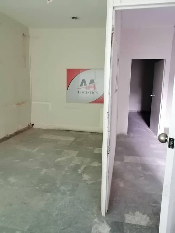 Ideal 4 Marla Office has landed on market in Model Town Link Road, Lahore 8