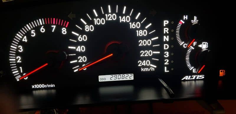 speedometer available 2