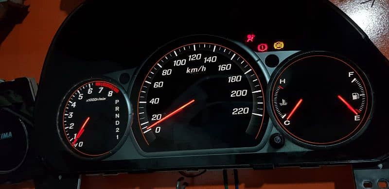 speedometer available 3