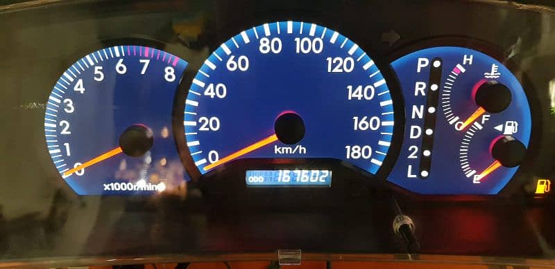 speedometer available 4