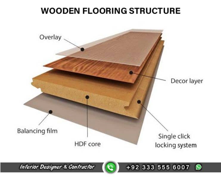 Wooden Flooring - Vinyl Flooring - Epoxy Flooring (0333-5556007) 12