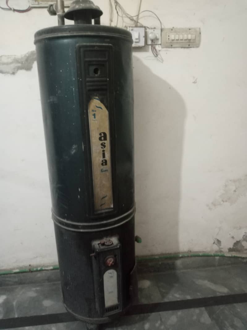 Hot Water Gyser Gas 1