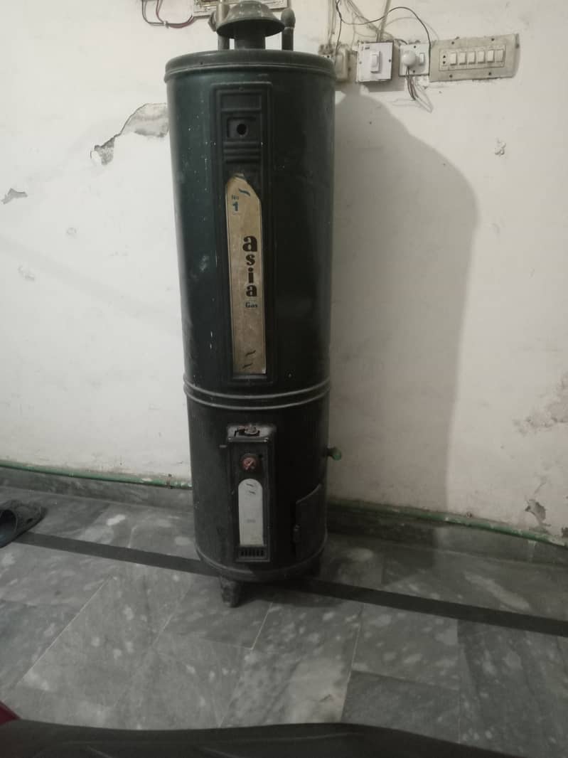 Hot Water Gyser Gas 3