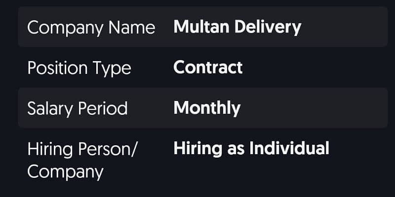 delivery riders 2