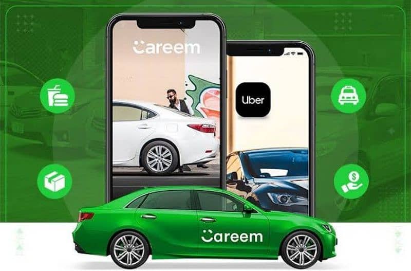 Driver required for careem rides. 0