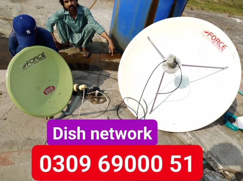 HD dish antenna sell service 0309.69000. 51 0