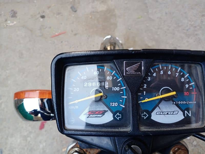 Honda 125 2018 2