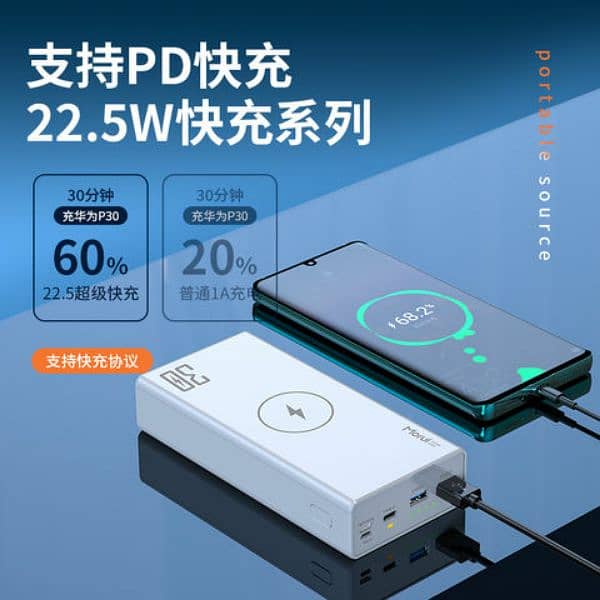 30000 mah Power Bank super Fast 2