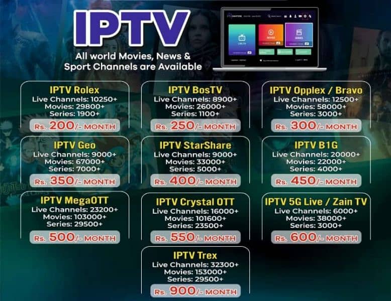 BEST IPTV SERVERS. . 0