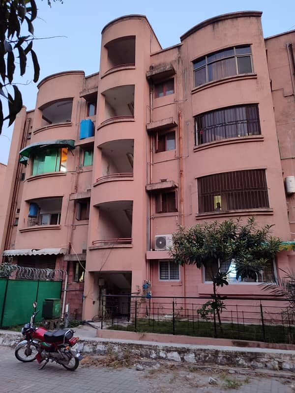 G-11 Real Pics Housing Foundation Flat 3rd Floor D Type on ibne sina road 10