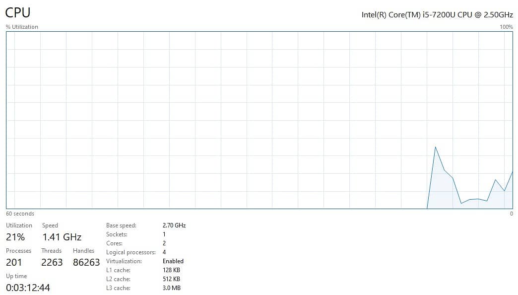 NEC NS150/G CORE i5 7TH GEN 1