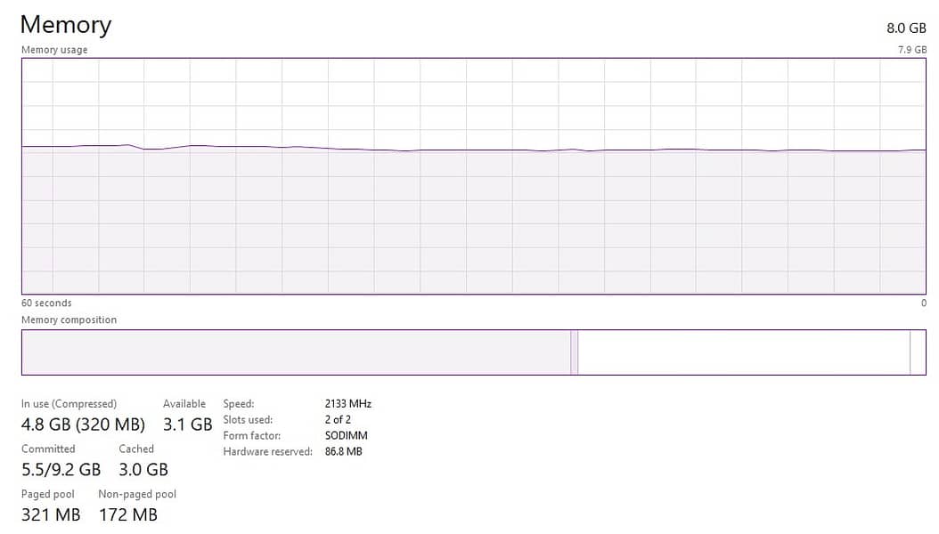 NEC NS150/G CORE i5 7TH GEN 2