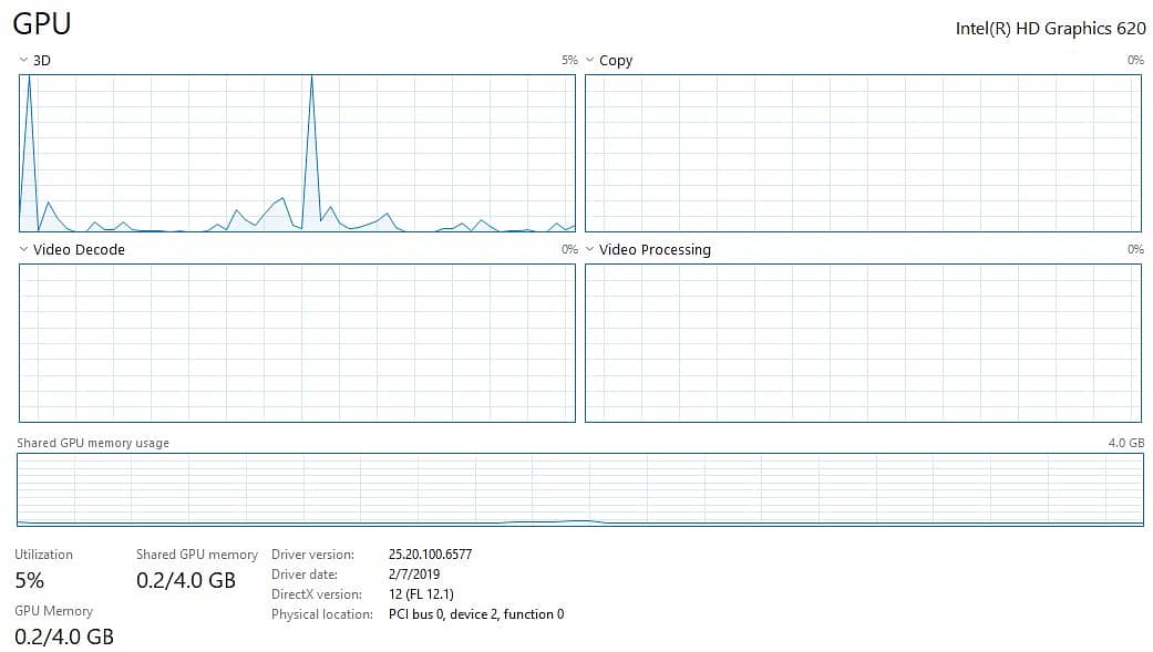 NEC NS150/G CORE i5 7TH GEN 3