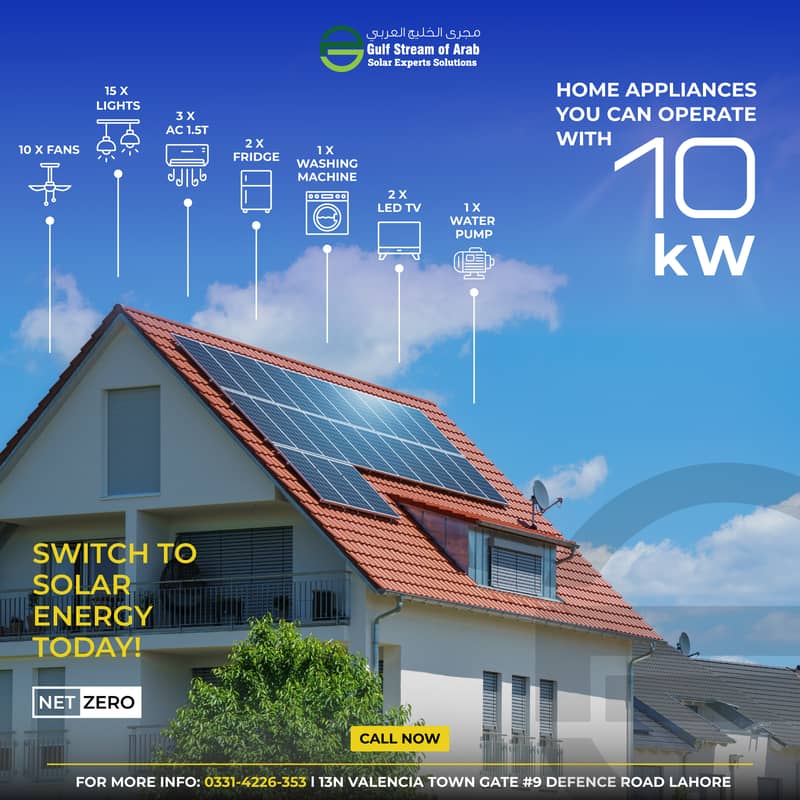 10kW Complete On-Grid Solar System with Net-Metering 0