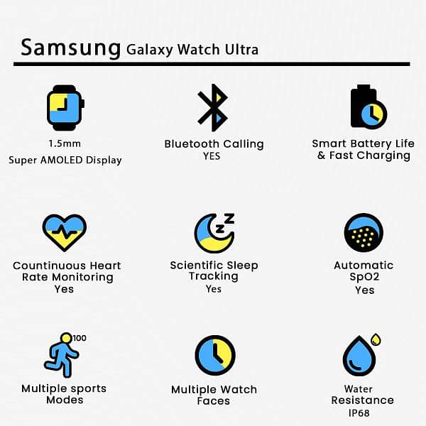 Samsung galaxy watch ultra 1