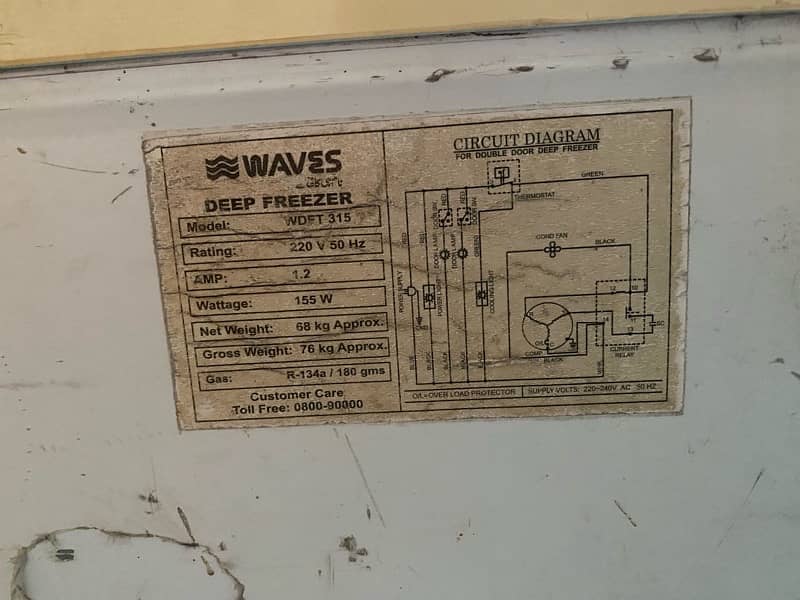 WAVES Deep Freezer New Conditions 2