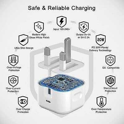 iPhone Charger 20W PD Charger Type C Adapter -USB-C Power Charger 3PI 2