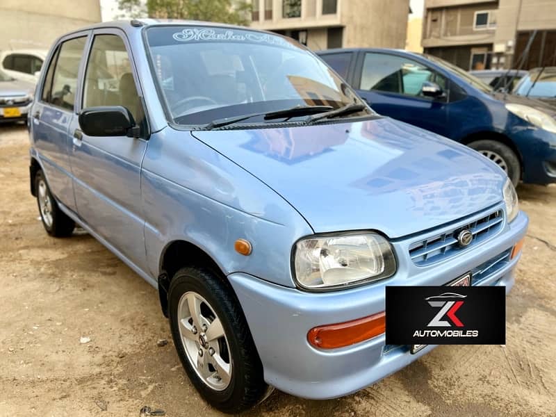 Daihatsu Cuore 2008 0