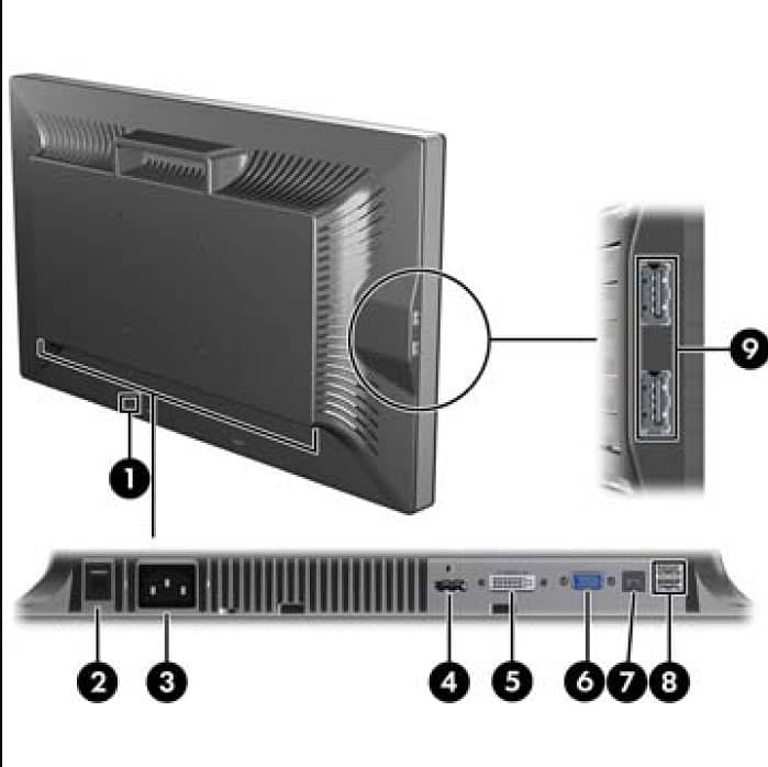 HP ZR24w LCD Available HDMI, DVI, VGA All Ports Support Without Stand 5